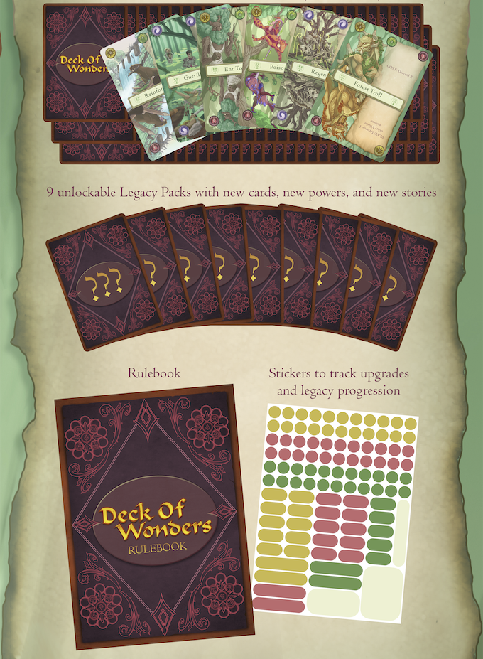 Deck of Wonders I'm Board! Games & Family Fun