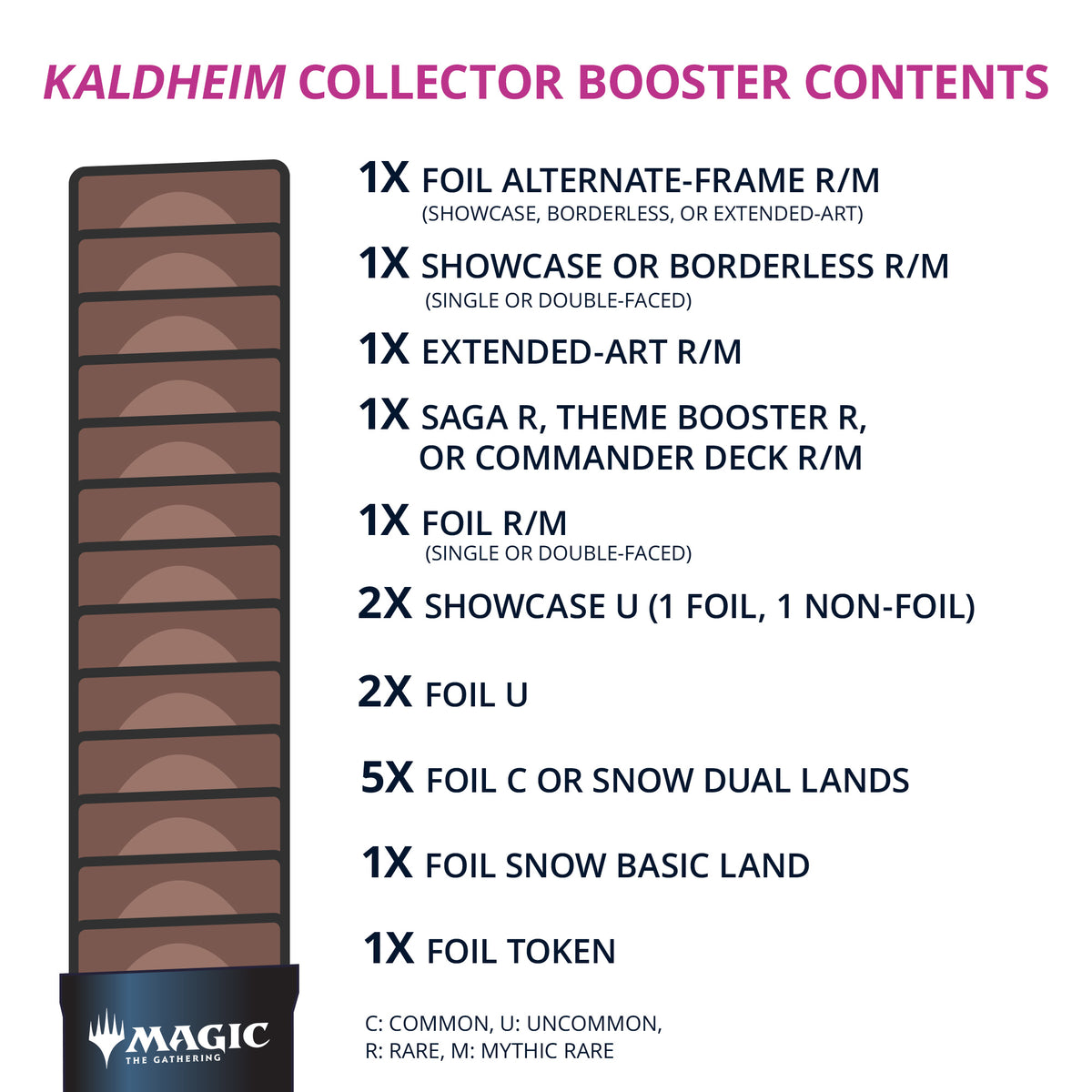 mtg kaldheim collector booster box MtG Kaldheim Collector Booster Pack – I'm Board! Games & Family Fun