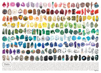 1000 Marvelous Minerals