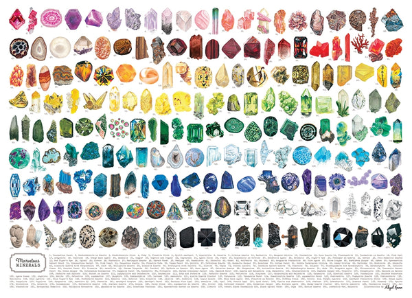 1000 Marvelous Minerals