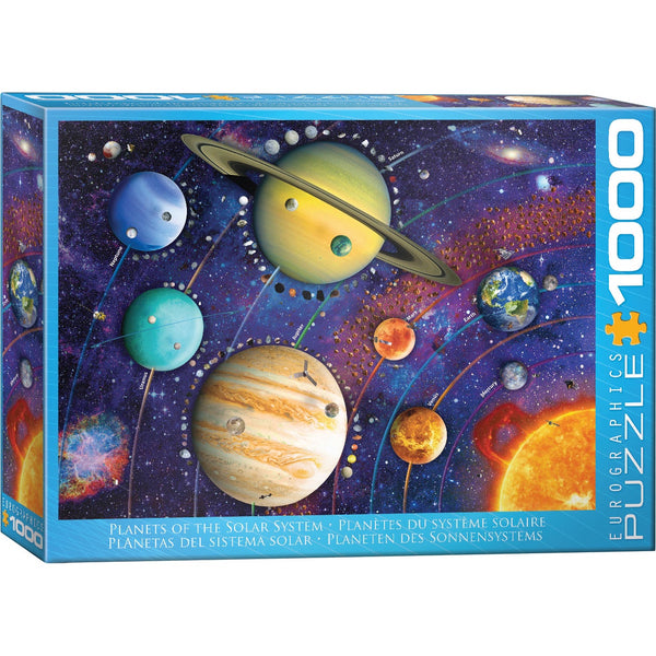 1000 Planets of the Solar System