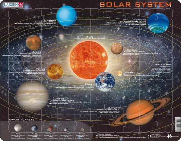 70 Solar System