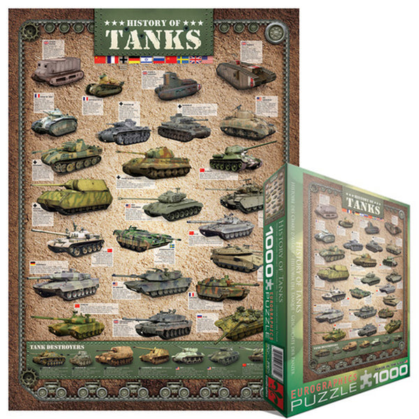 1000 History of Tanks