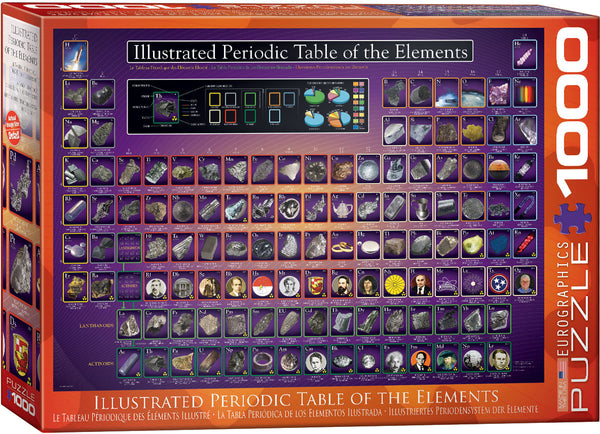 1000 Illustrated Periodic Table of the Elements