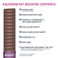 MtG Kaldheim Set Booster Pack