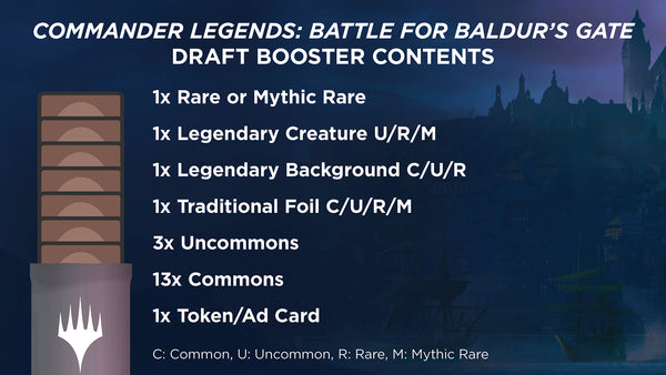 MtG Commander Legends: Battle for Baldur's Gate Draft Pack – I'm Board! Games & Family Fun