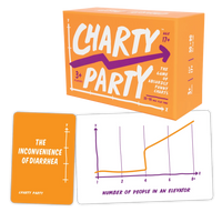 Charty Party: NSFW Edition