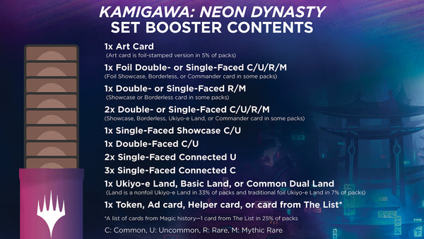 MtG Kamigawa Neon Dynasty Set Booster Pack I'm Board! Games & Family Fun MtG Kamigawa Neon Dynasty Set Booster Pack I'm Board! Games & Family Fun